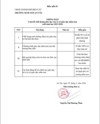 ba cong khai 2023 2024 CUOI NAM