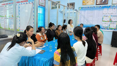 Họp ban đại diện hội PHHS