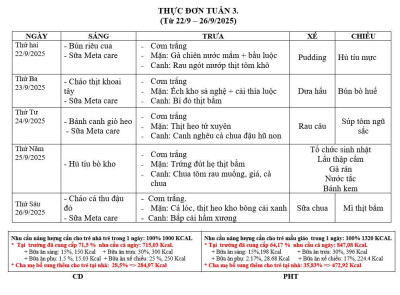 Thực đơn tuần 3 từ 22/9-26/9/2025
