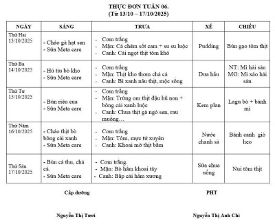 Thực đơn tuần 6 từ ngày 13/10/2025-17/10/2025