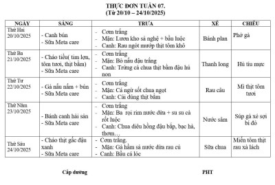 Thực đơn tuần 7 từ ngày 20/10/2025-24/10/2025