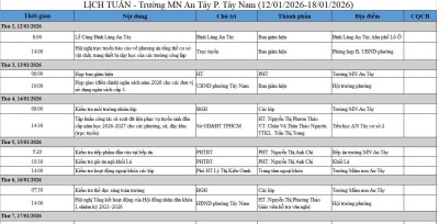 Lịch làm việc từ ngày 12/1/2026-18/1/2026