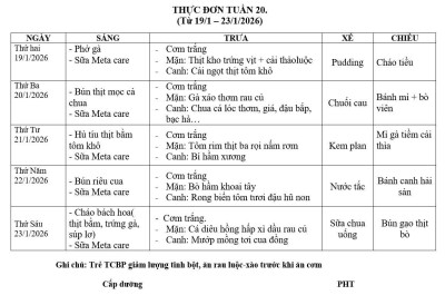 THỰC ĐƠN TUẦN 20