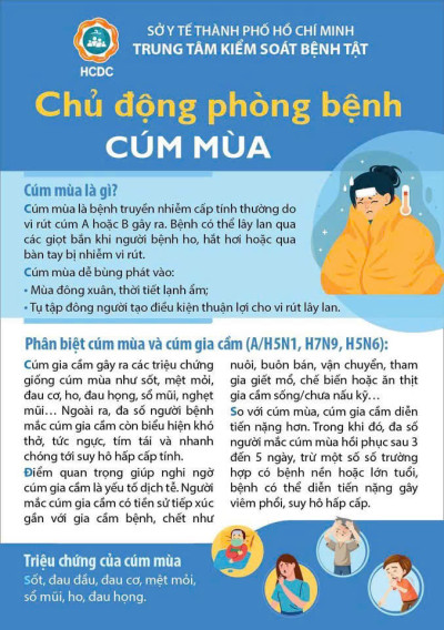 PHÒNG BỆNH CÚM MÙA CHO TRẺ