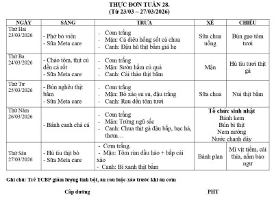 THỰC ĐƠN TUẦN 28