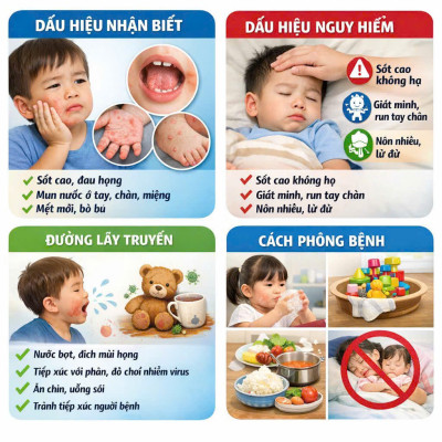 PHÒNG CHỐNG BỆNH TAY CHÂN MIỆNG