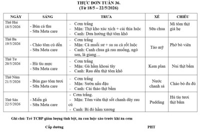 THỰC ĐƠN TUẦN 36