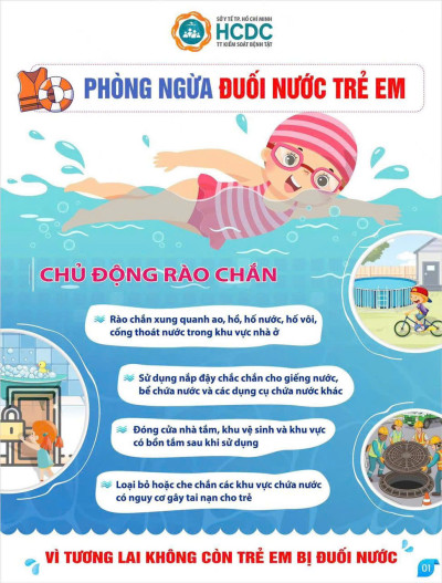 PHÒNG NGỪA ĐUỐI NƯỚC TRẺ EM