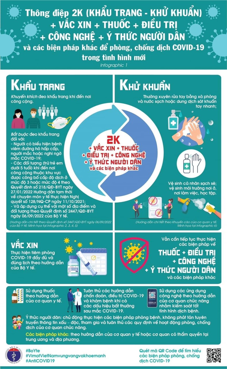 Tăng cường công tác Phòng chống dịch Covid-19 trong các cơ sở giáo dục