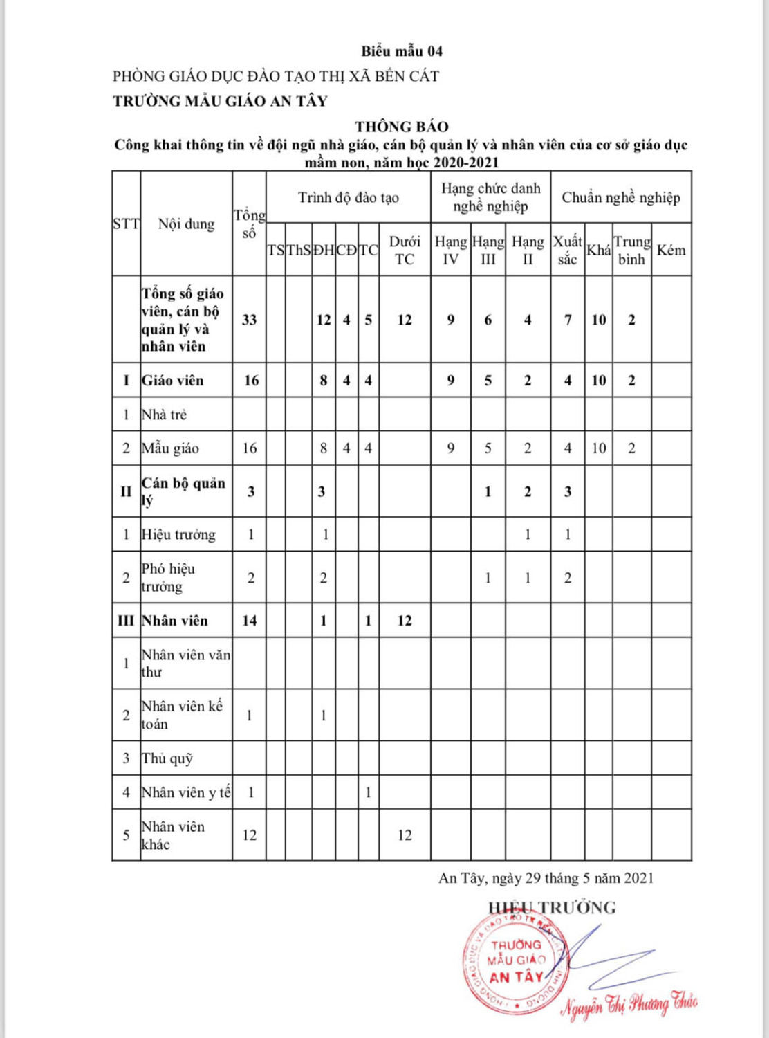 z6206363056457 27f7dc2a7ebc528946b041f06452a4d3