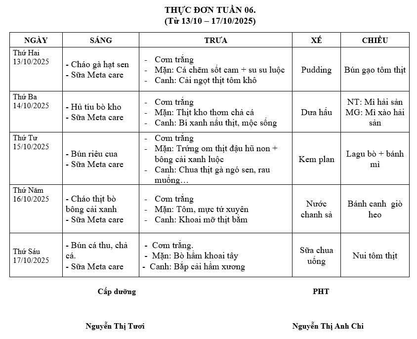 Thực đơn tuần 6 từ ngày 13/10/2025-17/10/2025