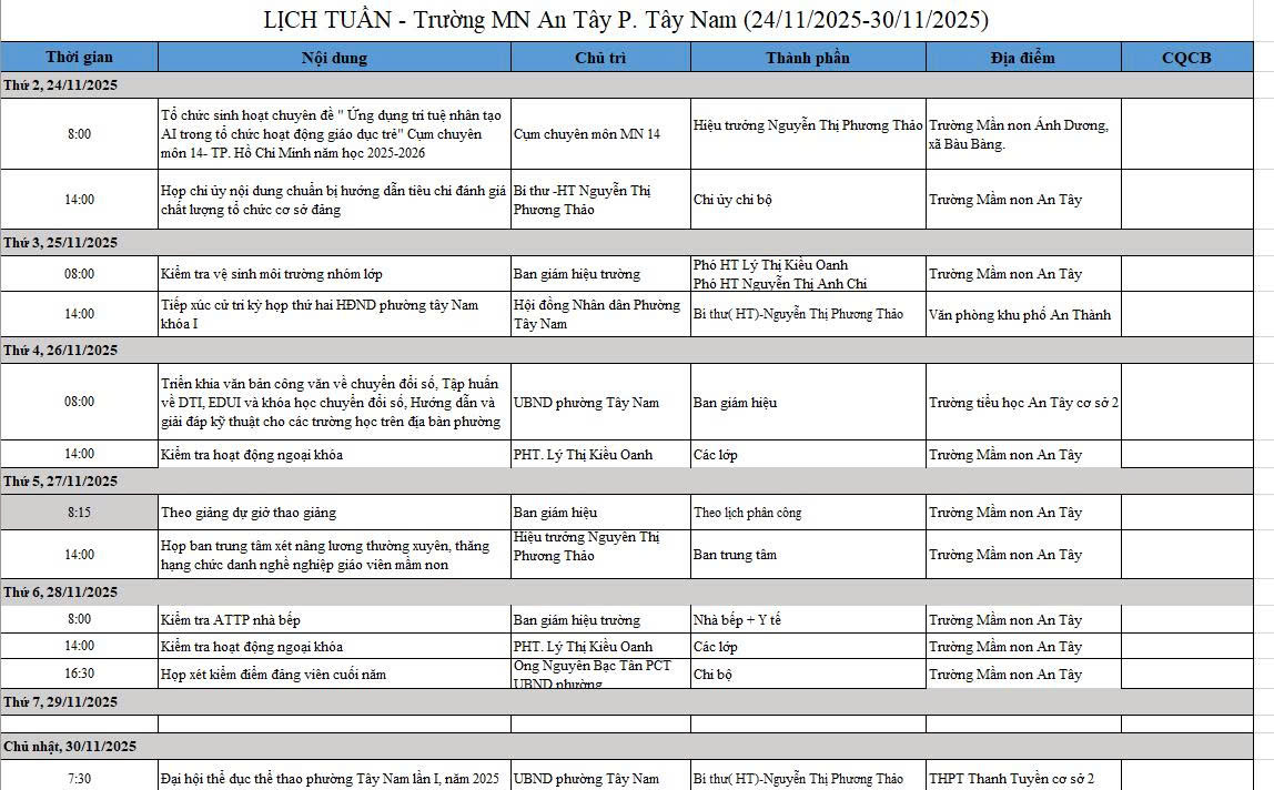 Lịch làm việc tuần từ ngày 24/11/2025-30/11/2025