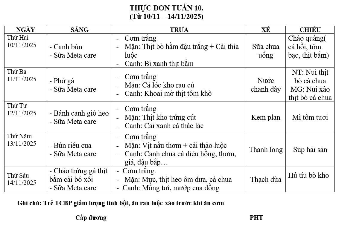 THỰC ĐƠN TUẦN 10 TỪ NGÀY 10/11-14/11/2025