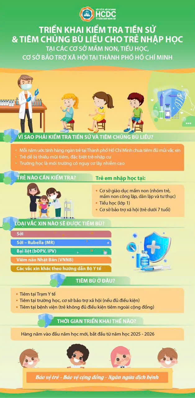 TIÊM CHỦNG CHO TRẺ