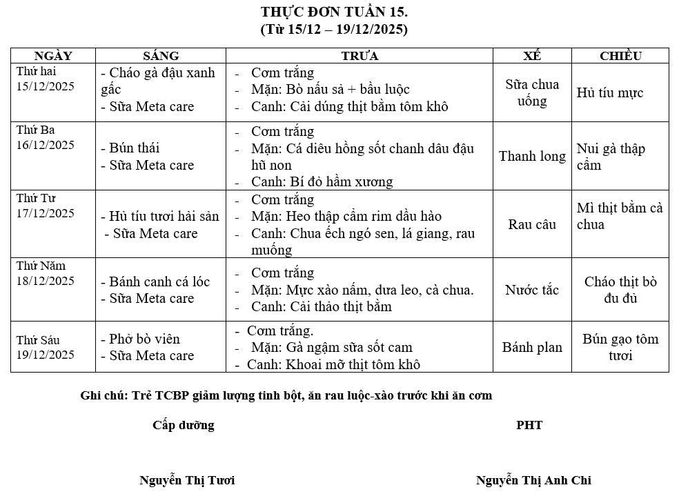THỰC ĐƠN TUẦN 15