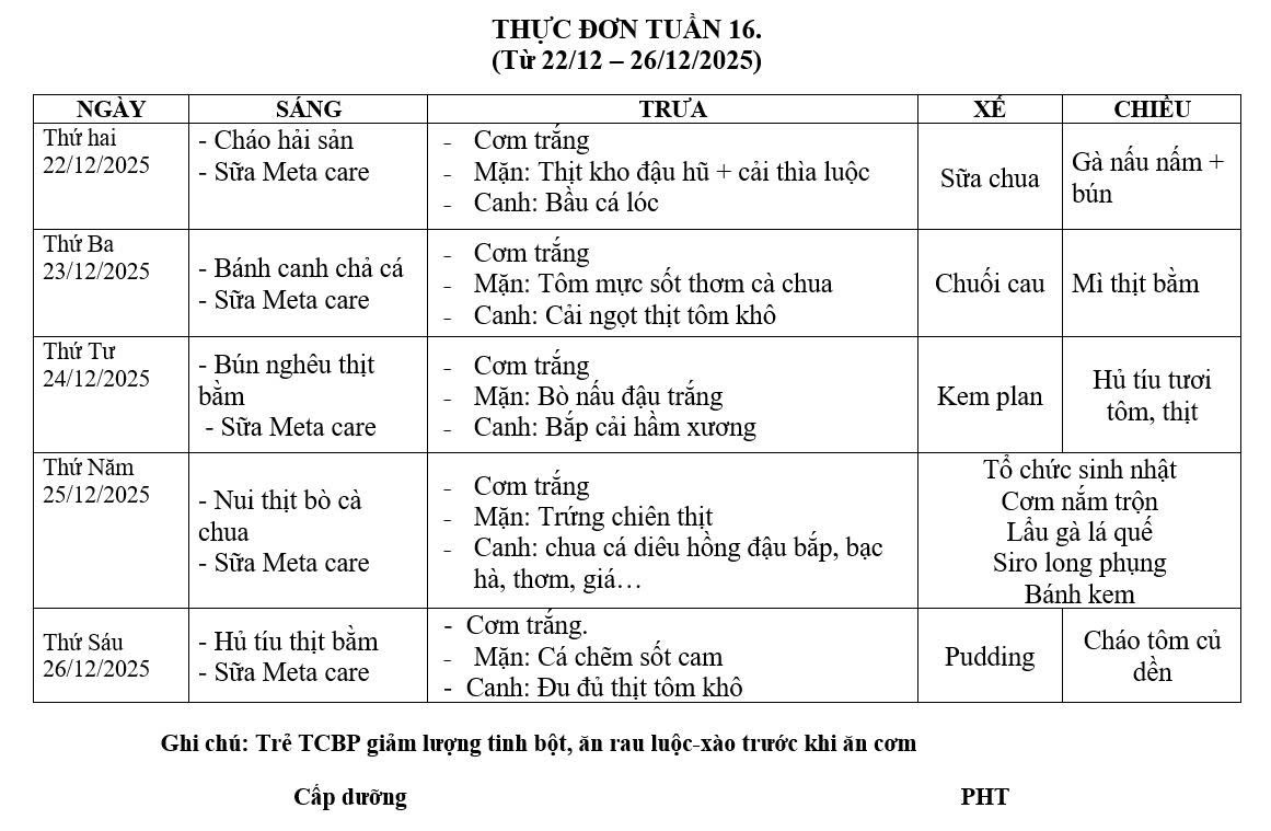 Thực đơn tuần 16