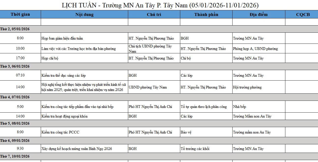 LỊCH LÀM VIỆC TUẦN TỪ 05/01/2026- 11/01/2026