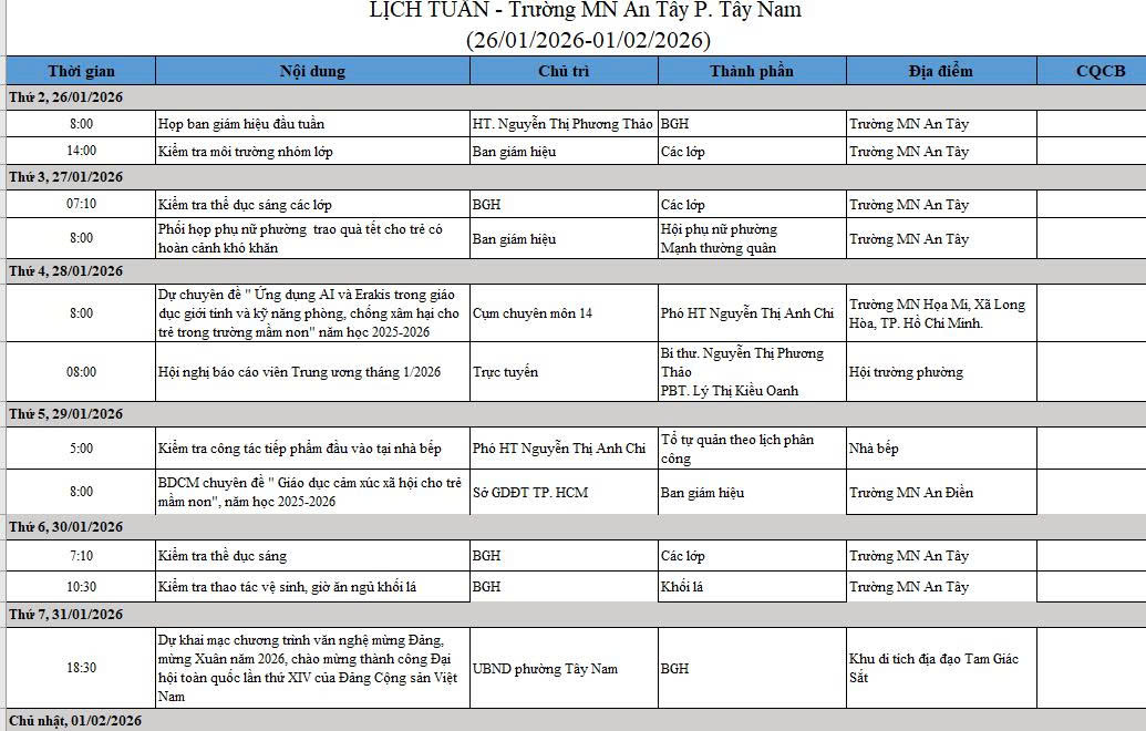 LỊCH LÀM VIỆC TUẦN