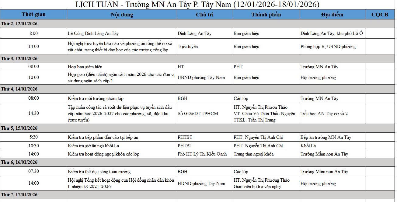 Lịch làm việc từ ngày 12/1/2026-18/1/2026