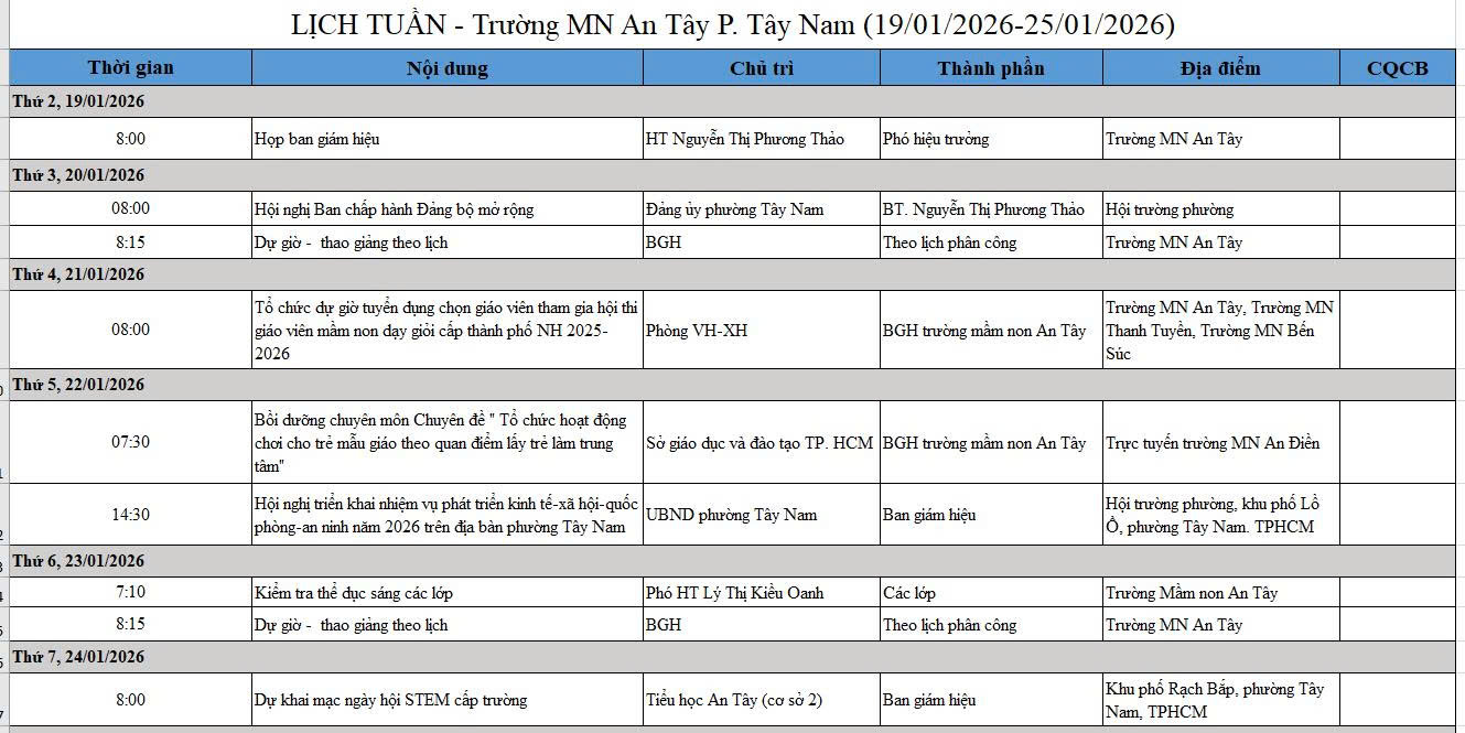 LỊCH LÀM VIỆC TỪ NGÀY 19/01/2026-25/01/2026