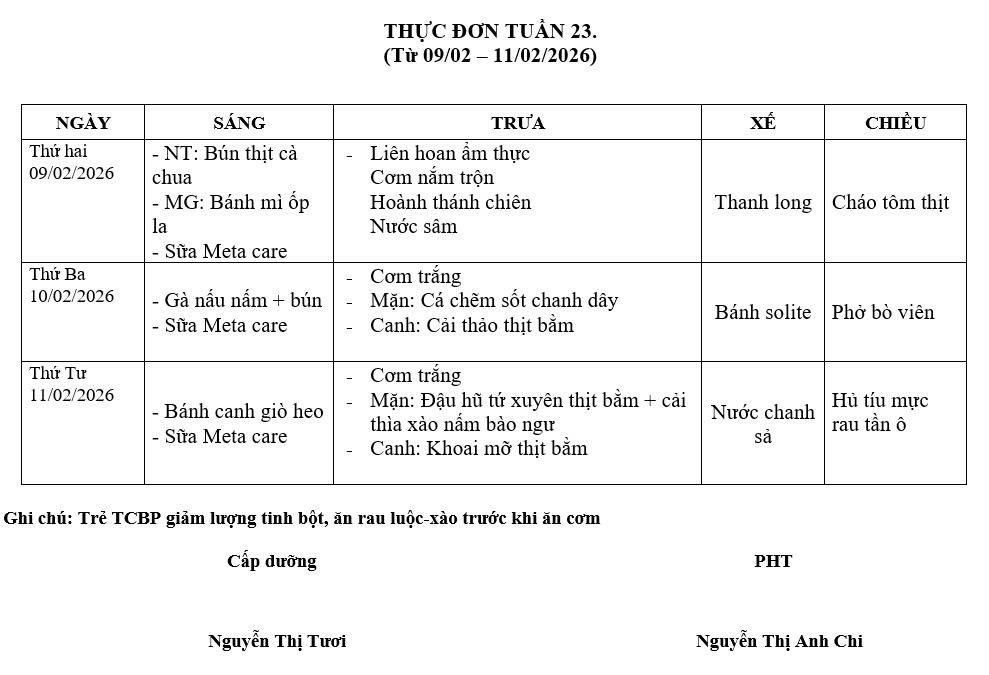 Thực đơn của bé