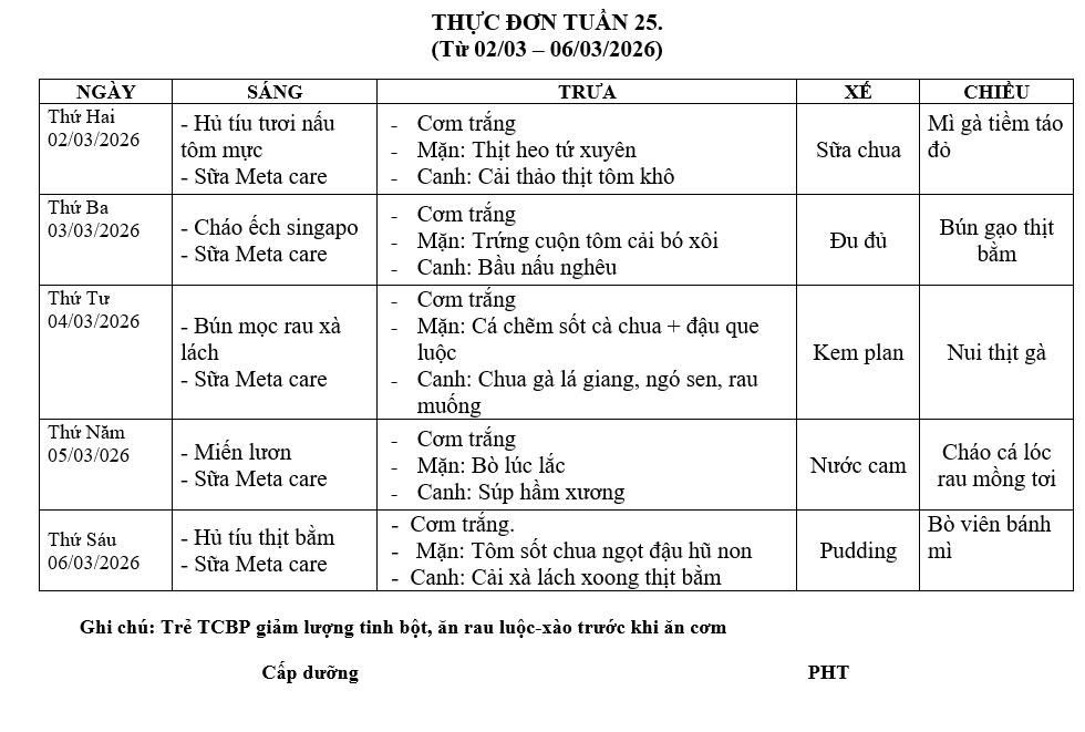 THỰC ĐƠN TUẦN 25