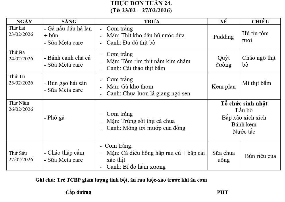 THỰC ĐƠN TUẦN 24