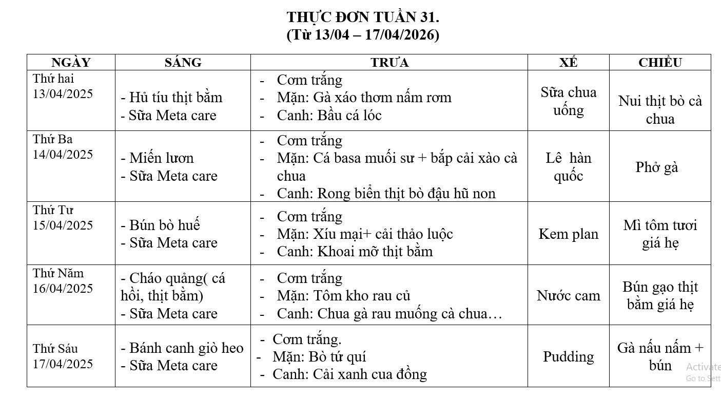 THỰC ĐƠN TUẦN 31