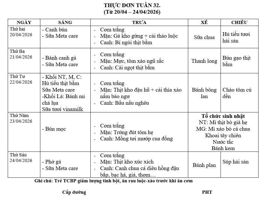 THỤC ĐƠN TUẦN 32