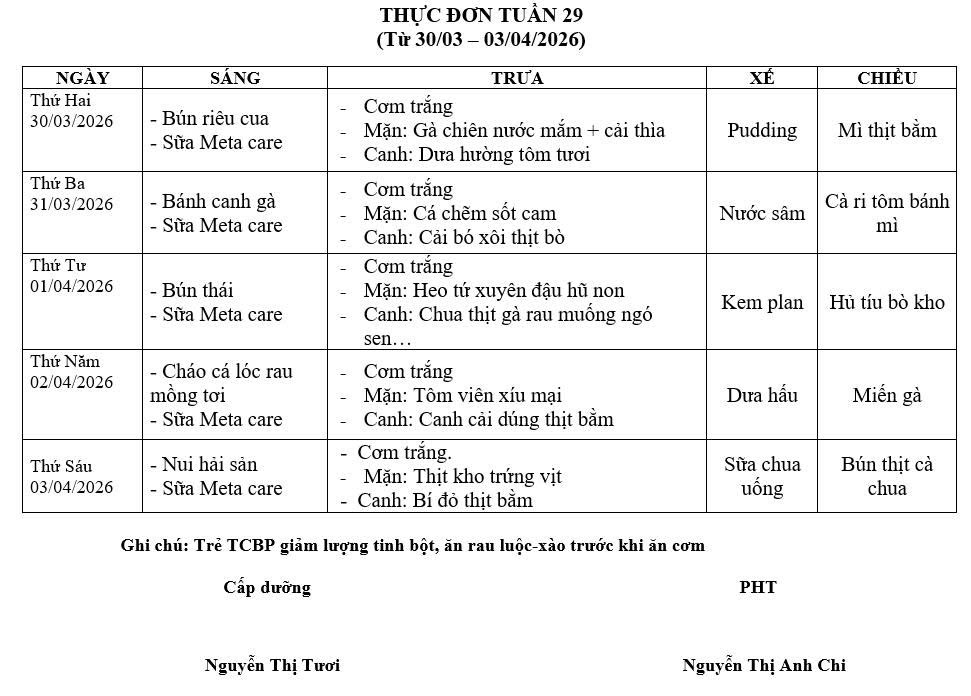 THỰC ĐƠN TUẦN 29