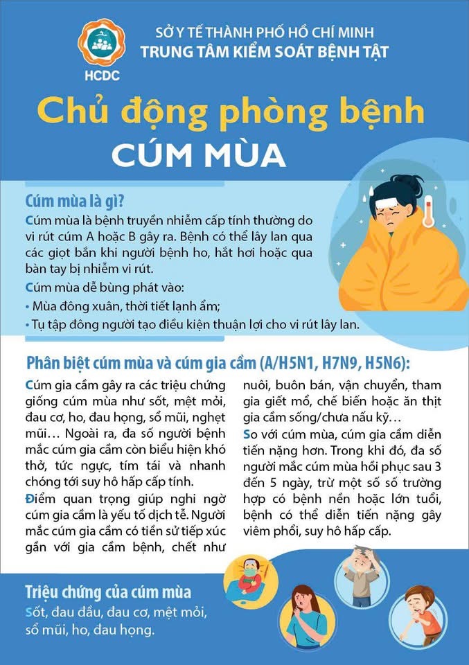 cúm mùa 1