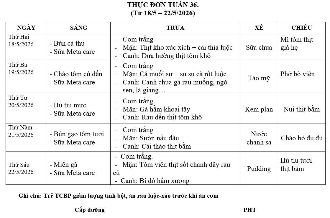 THỰC ĐƠN TUẦN 36