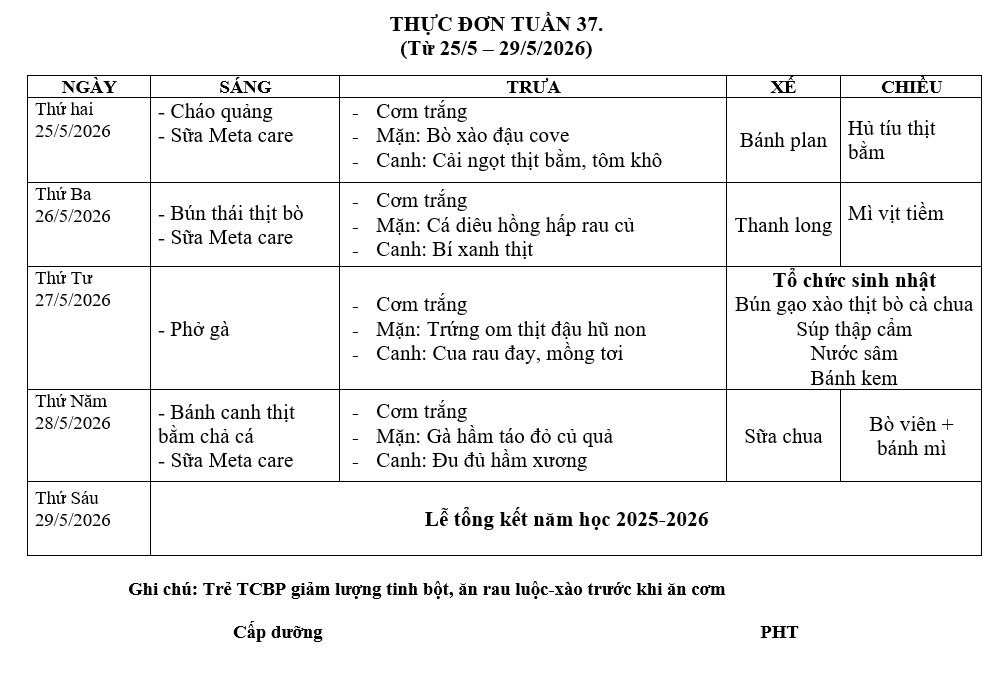 Thực đơn tuần 37
