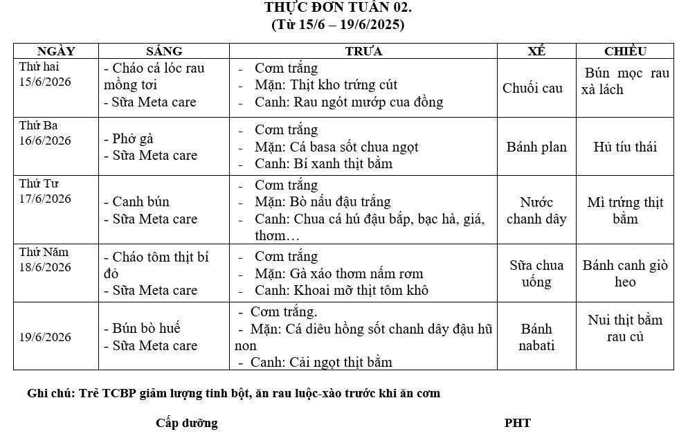 THỰC ĐƠN HÈ TUẦN 2