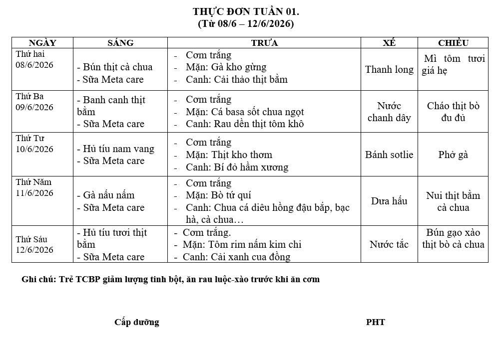 THỰC ĐƠN HÈ TUẦN 1