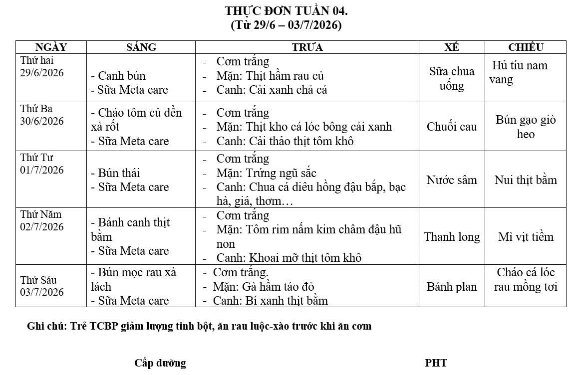 THỰC ĐƠN HÈ CÙA BÉ TUẦN 4