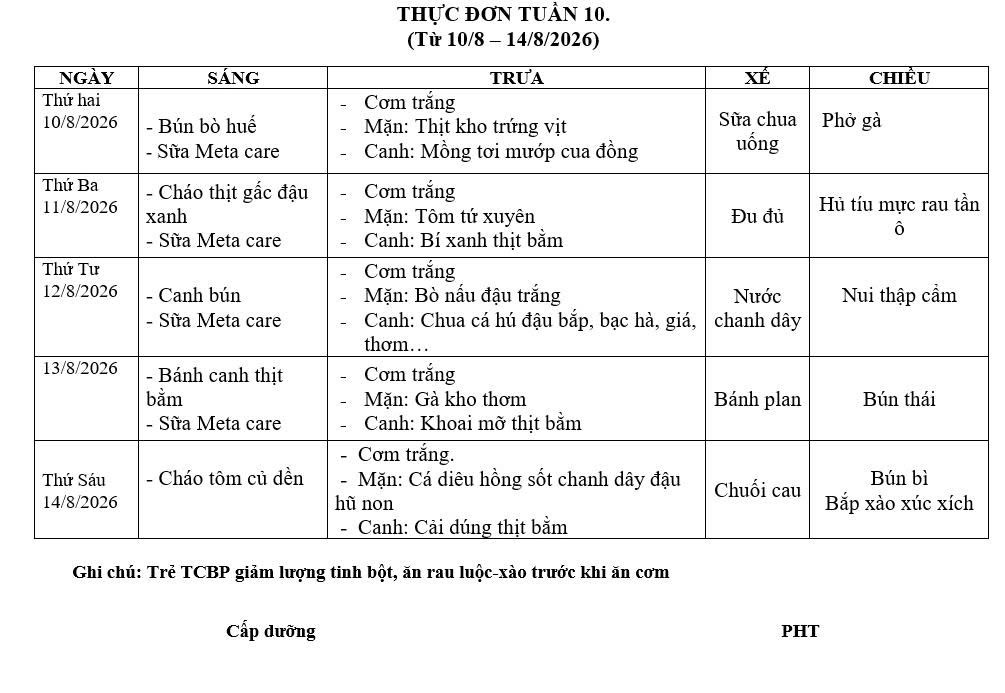 THỰC ĐƠN HÈ CỦA BÉ