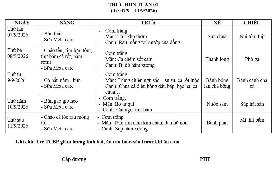THỰC ĐƠN TUẦN 01