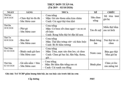 THỰC ĐƠN TUẦN 4