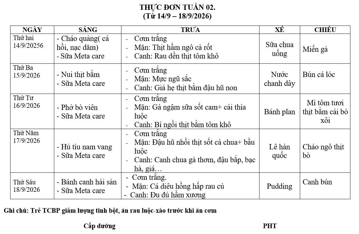 THỰC ĐƠN TUẦN 2- 2026